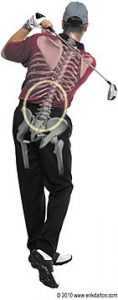 osteopatia e golf 003 osce spine center