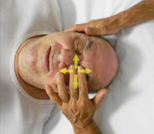 Osteopatia e Glaucoma trattamento sconosciuto 029 osce spine center